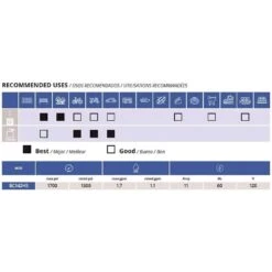 AR Blue Clean OEM Branded 1700 Psi Electric 1.7 Gpm Pressure Washer 21 AR Blue Clean OEM Branded 1700 Psi Electric 1.7 Gpm Pressure Washer -Power Lawn Equipment 089dfb1b b002 4c27 a066 69624b022101