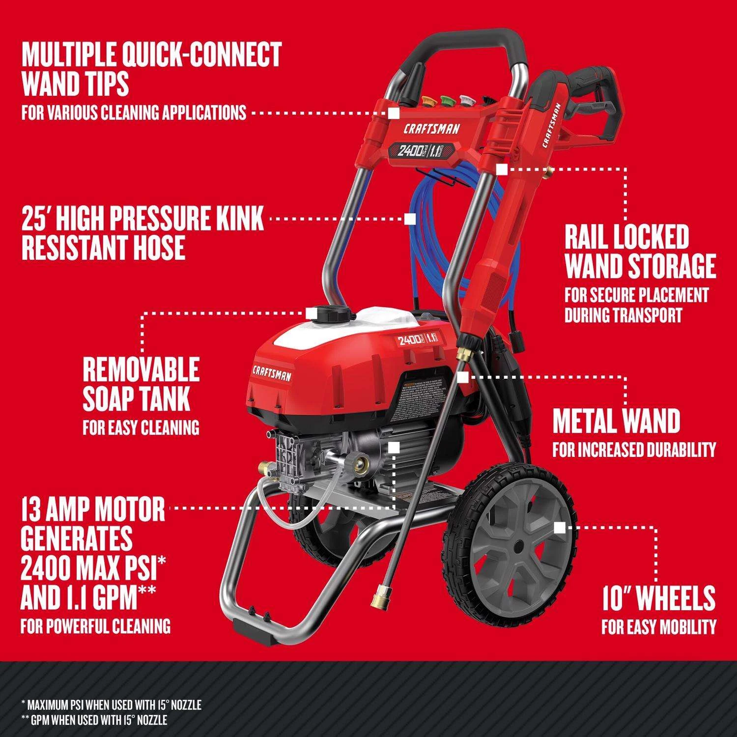 Craftsman CMEPW2400 2400 Psi Electric 1.1 Gpm Pressure Washer 4 Craftsman CMEPW2400 2400 Psi Electric 1.1 Gpm Pressure Washer - Image 2