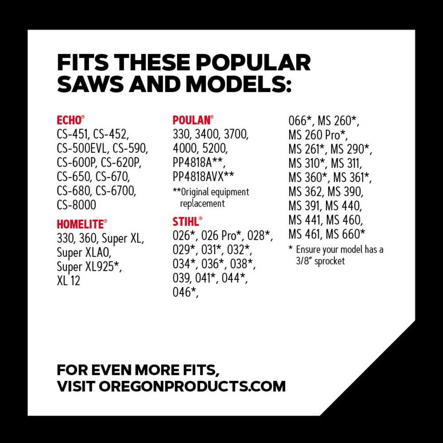 Oregon AdvanceCut D66 18 In. Chainsaw Chain 66 Links 5 Oregon AdvanceCut D66 18 In. Chainsaw Chain 66 Links - Image 3