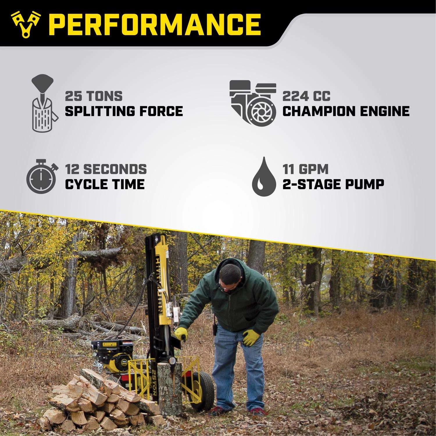 Champion 25 Ton Gas 224 Cc 4 Stoke Log Splitter 7 Champion 25 Ton Gas 224 Cc 4 Stoke Log Splitter - Image 5