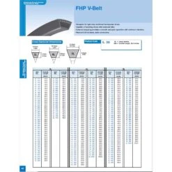 Mitsuboshi FHP 5L680 Standard General Utility V-Belt 0.63 In. W X 68 In. L For Fractional Horsepower 12 Mitsuboshi FHP 5L680 Standard General Utility V-Belt 0.63 In. W X 68 In. L For Fractional Horsepower -Power Lawn Equipment 264ac846 9a85 4415 b9f5 7057df08d2c3