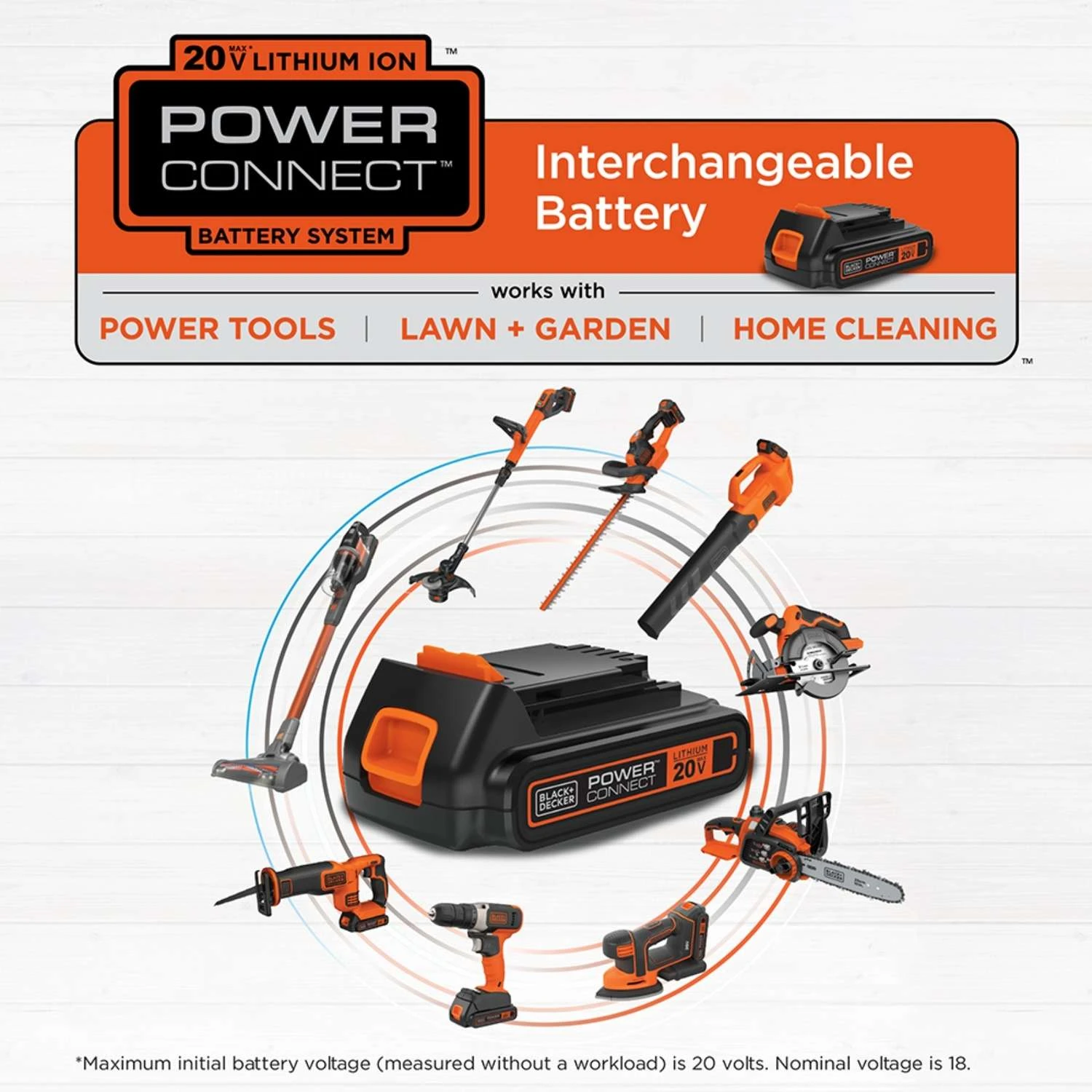 Black & Decker Black+Decker 130 Mph 100 CFM 20 V Battery Handheld Sweeper Kit (Battery & Charger) 11 Black & Decker Black+Decker 130 Mph 100 CFM 20 V Battery Handheld Sweeper Kit (Battery & Charger) - Image 9