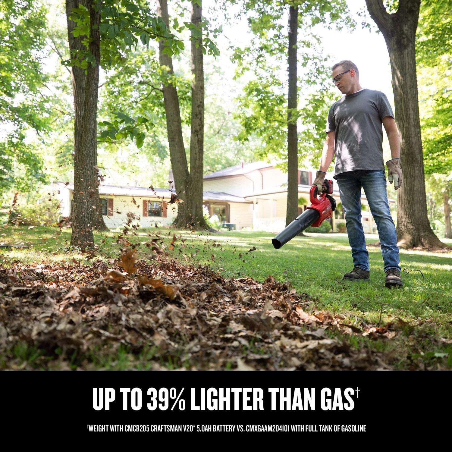 Craftsman V20 BRUSHLESS RP CMCBL730P1 110 Mph 410 CFM Battery Handheld Blower Kit (Battery & Charger 9 Craftsman V20 BRUSHLESS RP CMCBL730P1 110 Mph 410 CFM Battery Handheld Blower Kit (Battery & Charger - Image 7