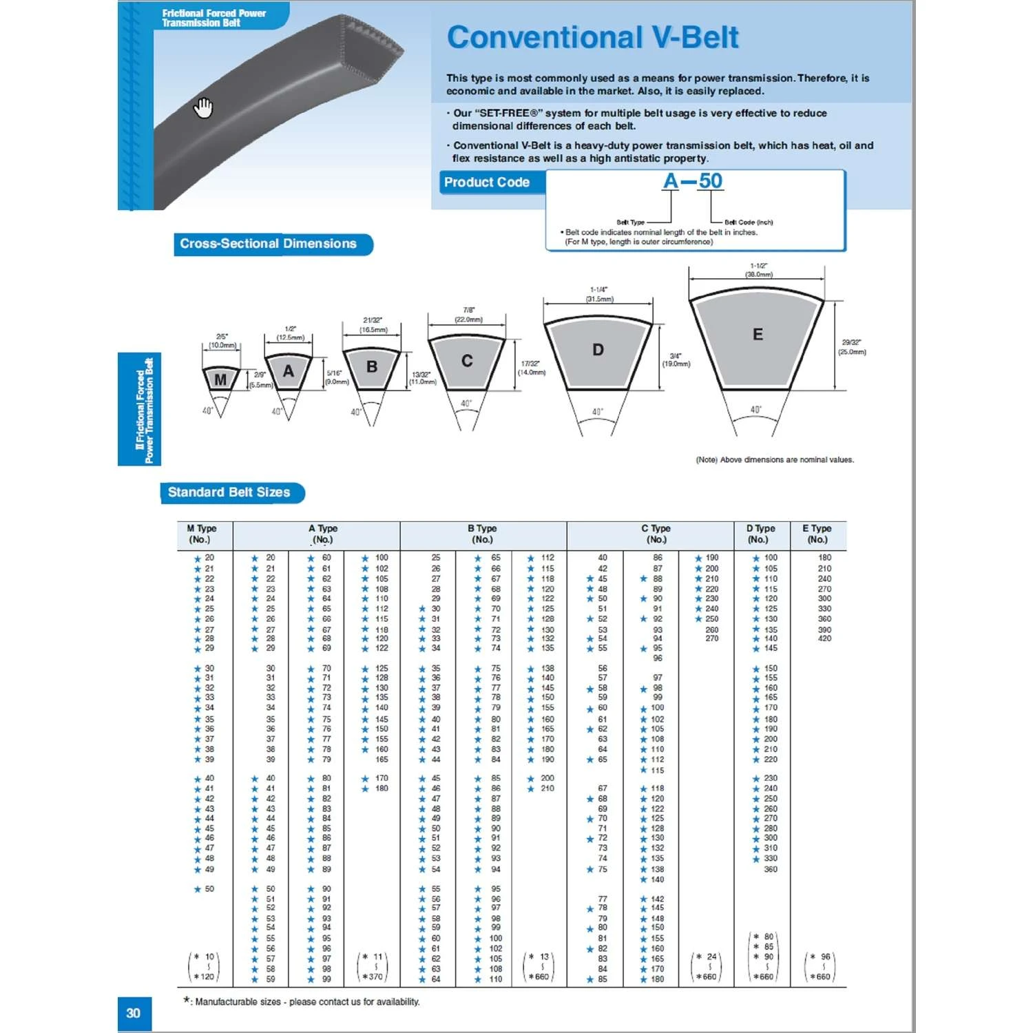 Mitsuboshi MBL Conventional V-Belt 0.5 In. W X 133 In. L For All Motors 5 Mitsuboshi MBL Conventional V-Belt 0.5 In. W X 133 In. L For All Motors - Image 3