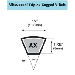 Mitsuboshi Triplex Rawedge Cogged Raw Edge Cogged V-Belt 0.5 In. W X 48 In. L For All Motors