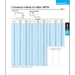 Mitsuboshi Triplex Rawedge Cogged Raw Edge Cogged V-Belt 0.5 In. W X 46 In. L For All Motors 8 Mitsuboshi Triplex Rawedge Cogged Raw Edge Cogged V-Belt 0.5 In. W X 46 In. L For All Motors -Power Lawn Equipment 515bd813 9f61 4712 925c e7fb5cb0e8eb