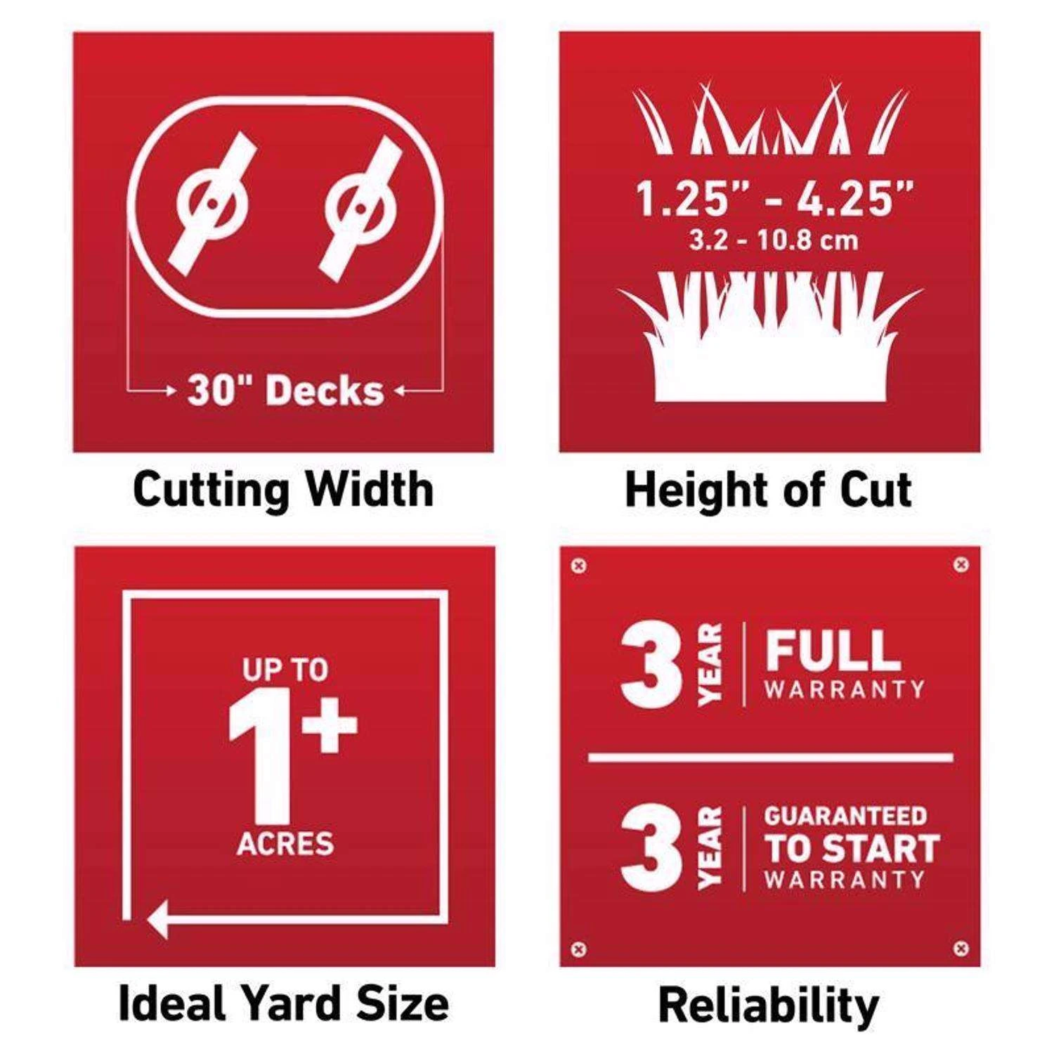 Toro Personal Pace TimeMaster 21199 30 In. 223 Cc Gas Self-Propelled Lawn Mower 11 Toro Personal Pace TimeMaster 21199 30 In. 223 Cc Gas Self-Propelled Lawn Mower - Image 9