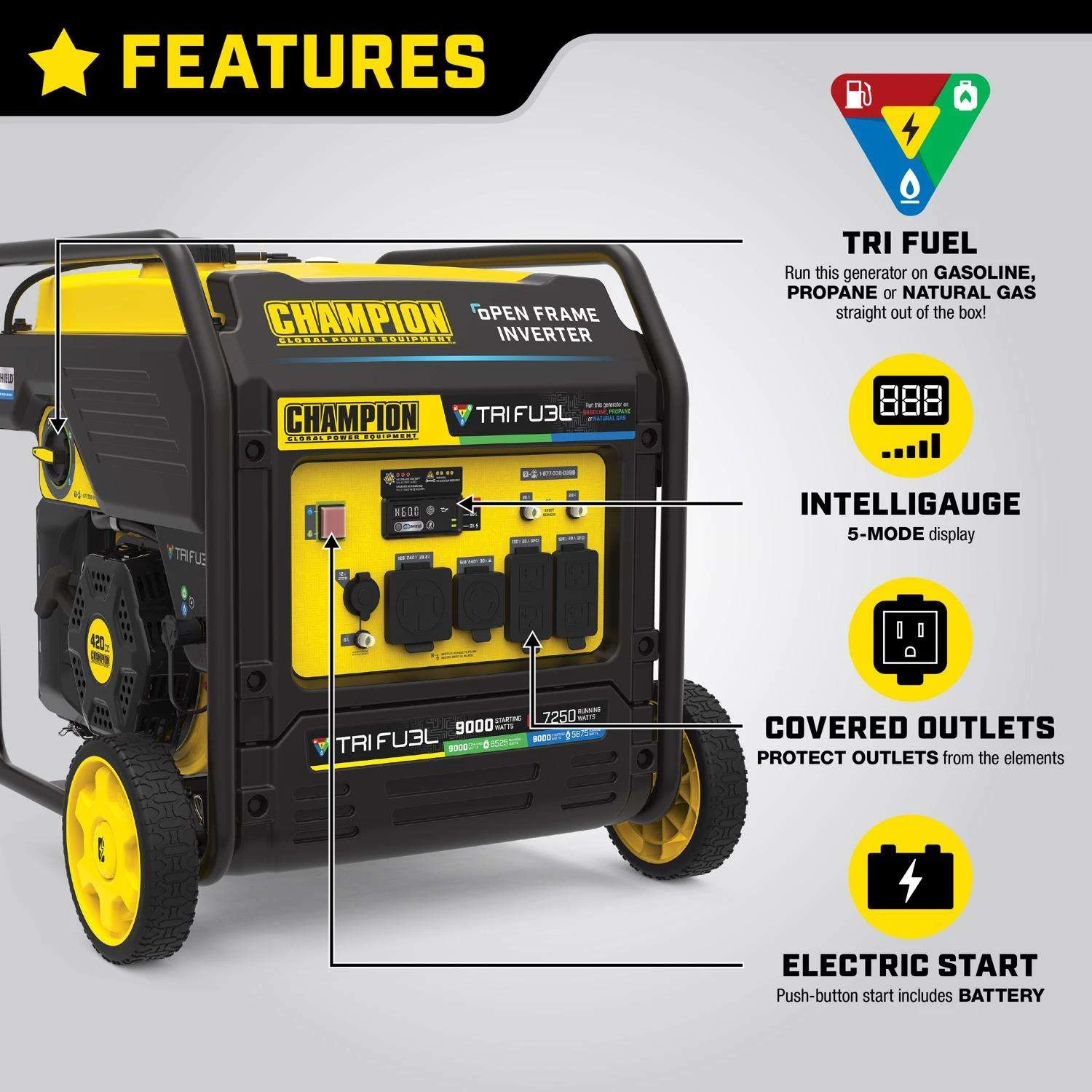Champion Tri Fuel 9000 W 240 V Gasoline Or Propane Portable Inverter Generator 5 Champion Tri Fuel 9000 W 240 V Gasoline Or Propane Portable Inverter Generator - Image 3