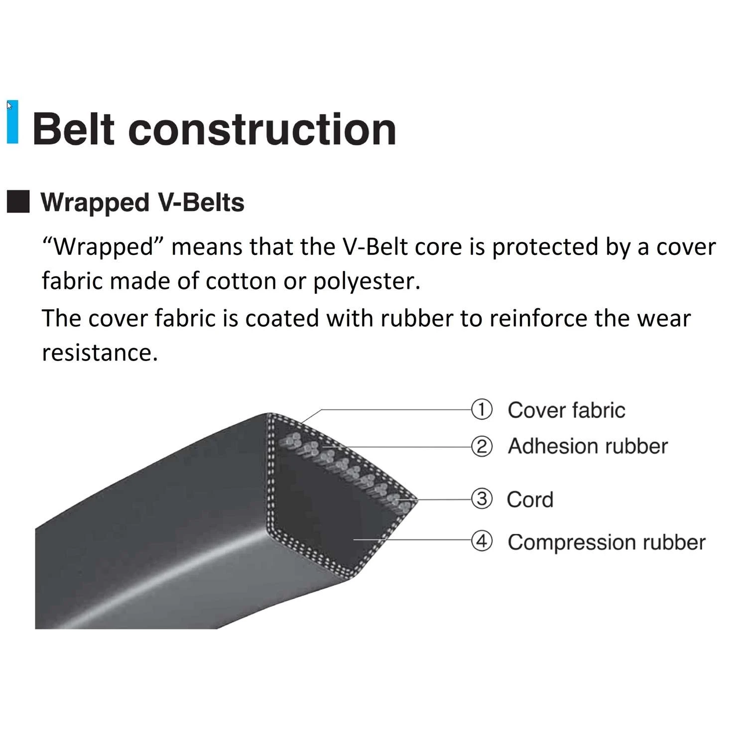 Mitsuboshi MBL Conventional V-Belt 0.66 In. W X 136 In. L For All Motors 7 Mitsuboshi MBL Conventional V-Belt 0.66 In. W X 136 In. L For All Motors - Image 5