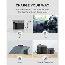 EcoFlow Delta 2 1024 W 1024 W Solar And Battery Portable Portable Power Station -Power Lawn Equipment 596ee355 875e 4806 9fc6 12107827c9c7