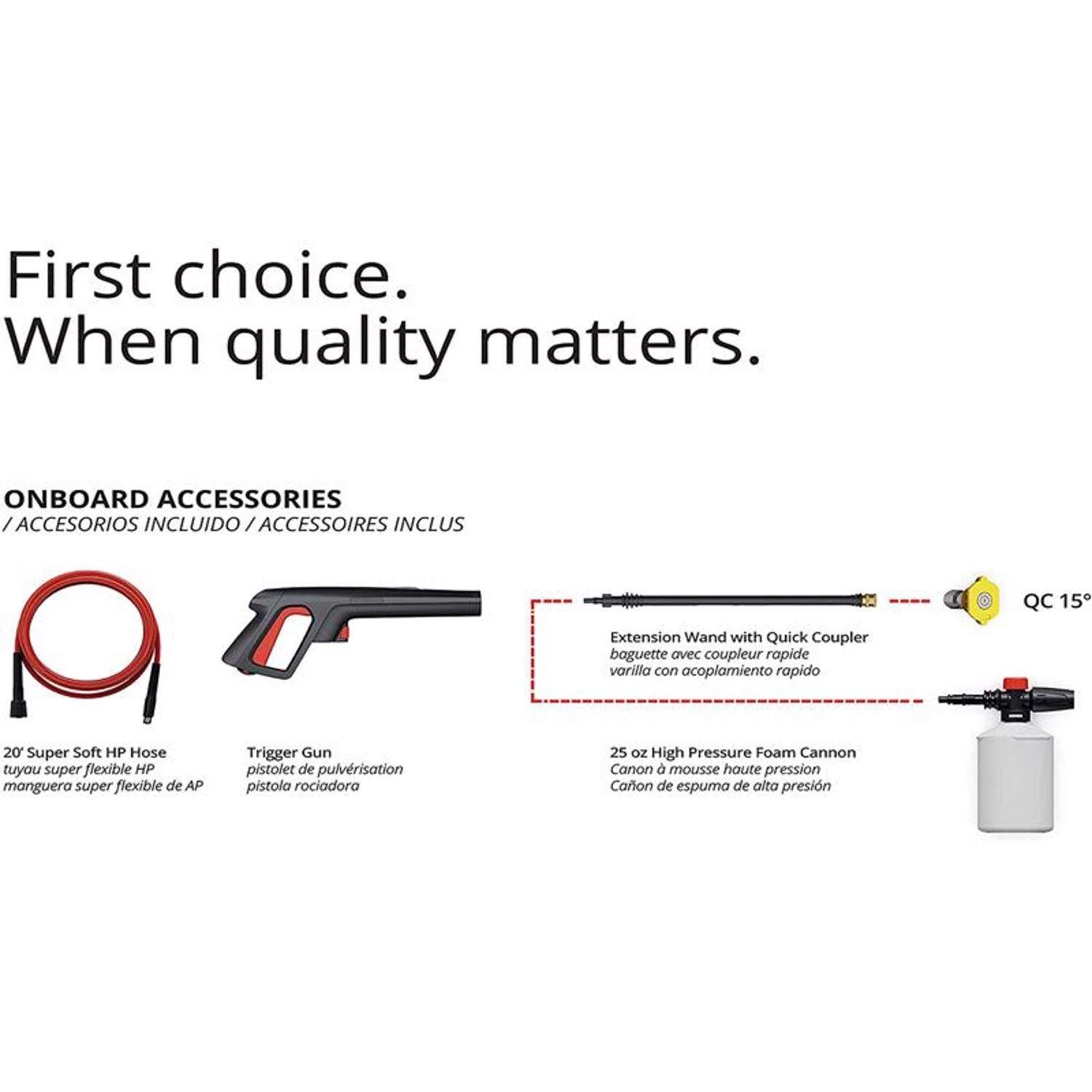 AR Blue Clean OEM Branded 1700 Psi Electric 1.7 Gpm Pressure Washer 7 AR Blue Clean OEM Branded 1700 Psi Electric 1.7 Gpm Pressure Washer - Image 5