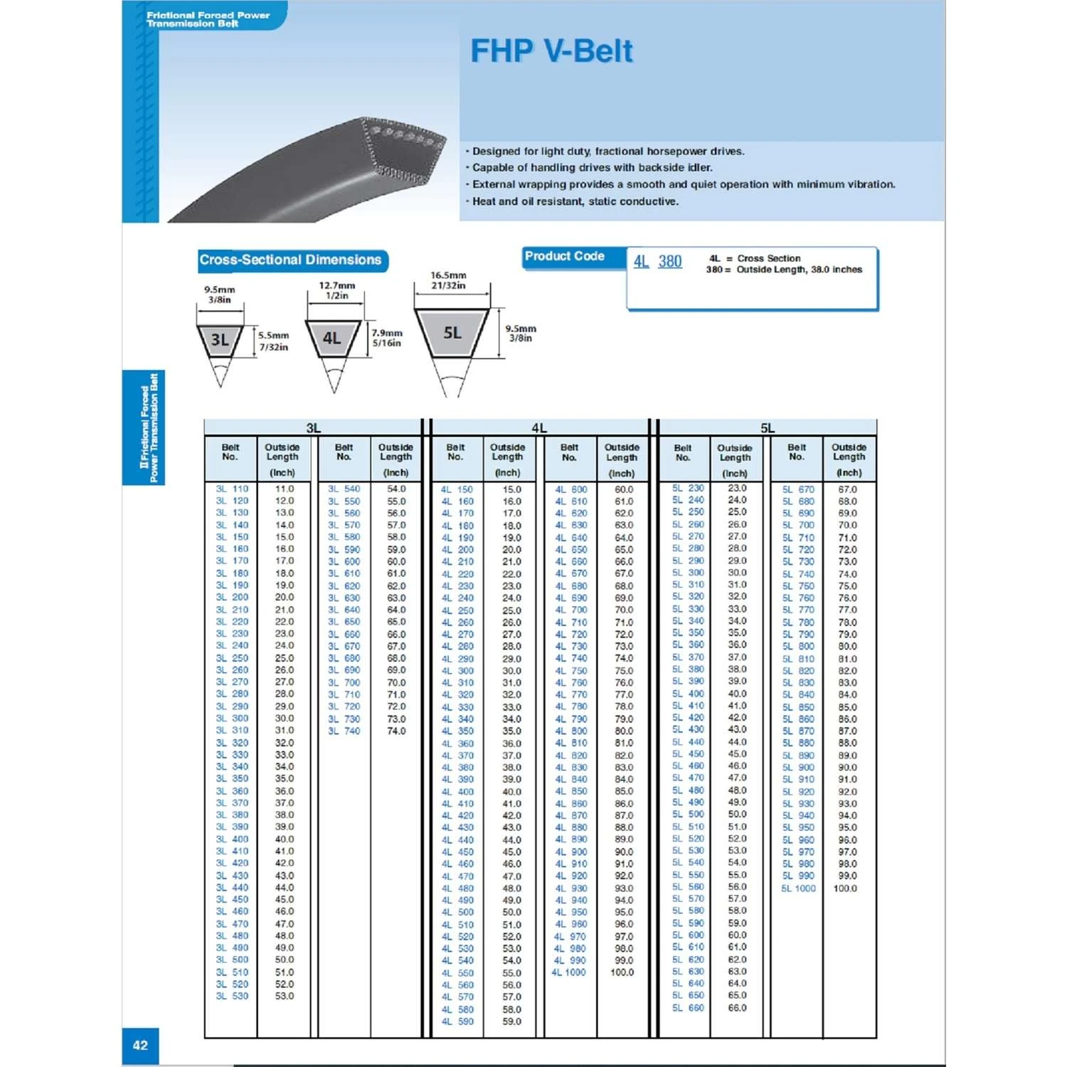 Mitsuboshi FHP 4L1000 Standard General Utility V-Belt 0.5 In. W X 100 In. L For Fractional Horsepowe 9 Mitsuboshi FHP 4L1000 Standard General Utility V-Belt 0.5 In. W X 100 In. L For Fractional Horsepowe - Image 7