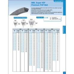 Mitsuboshi Super KB 4LK800 V-Belt 0.5 In. W X 80 In. L For Riding Mowers 13 Mitsuboshi Super KB 4LK800 V-Belt 0.5 In. W X 80 In. L For Riding Mowers -Power Lawn Equipment 64bc42ae 1b23 403e a3c6 411cd77ece64