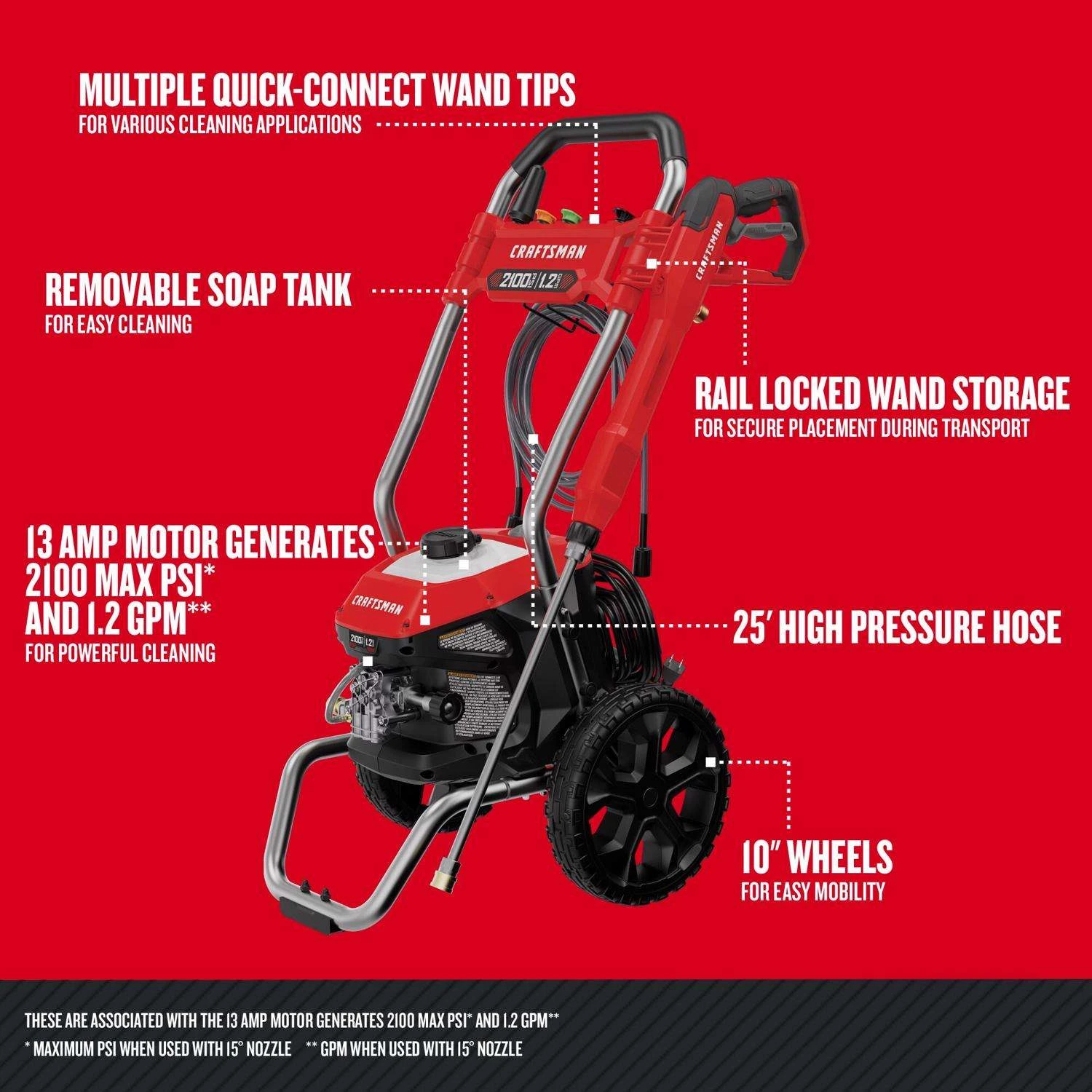 Craftsman CMEPW2100 2100 Psi Electric 1.2 Gpm Pressure Washer 4 Craftsman CMEPW2100 2100 Psi Electric 1.2 Gpm Pressure Washer - Image 2