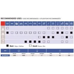 AR Blue Clean OEM Branded 2300 Psi Electric 1.7 Gpm Pressure Washer 21 AR Blue Clean OEM Branded 2300 Psi Electric 1.7 Gpm Pressure Washer -Power Lawn Equipment 78787ff9 cbb4 413d 9b03 50dafbaf643d