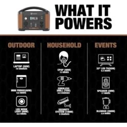 Southwire Elite 500 Series 515 W 3.7 V Battery Portable Power Station Kit (Battery & Charger) 15 Southwire Elite 500 Series 515 W 3.7 V Battery Portable Power Station Kit (Battery & Charger) -Power Lawn Equipment 7fbc1e8a c921 4059 8995 a1dce2f24d23