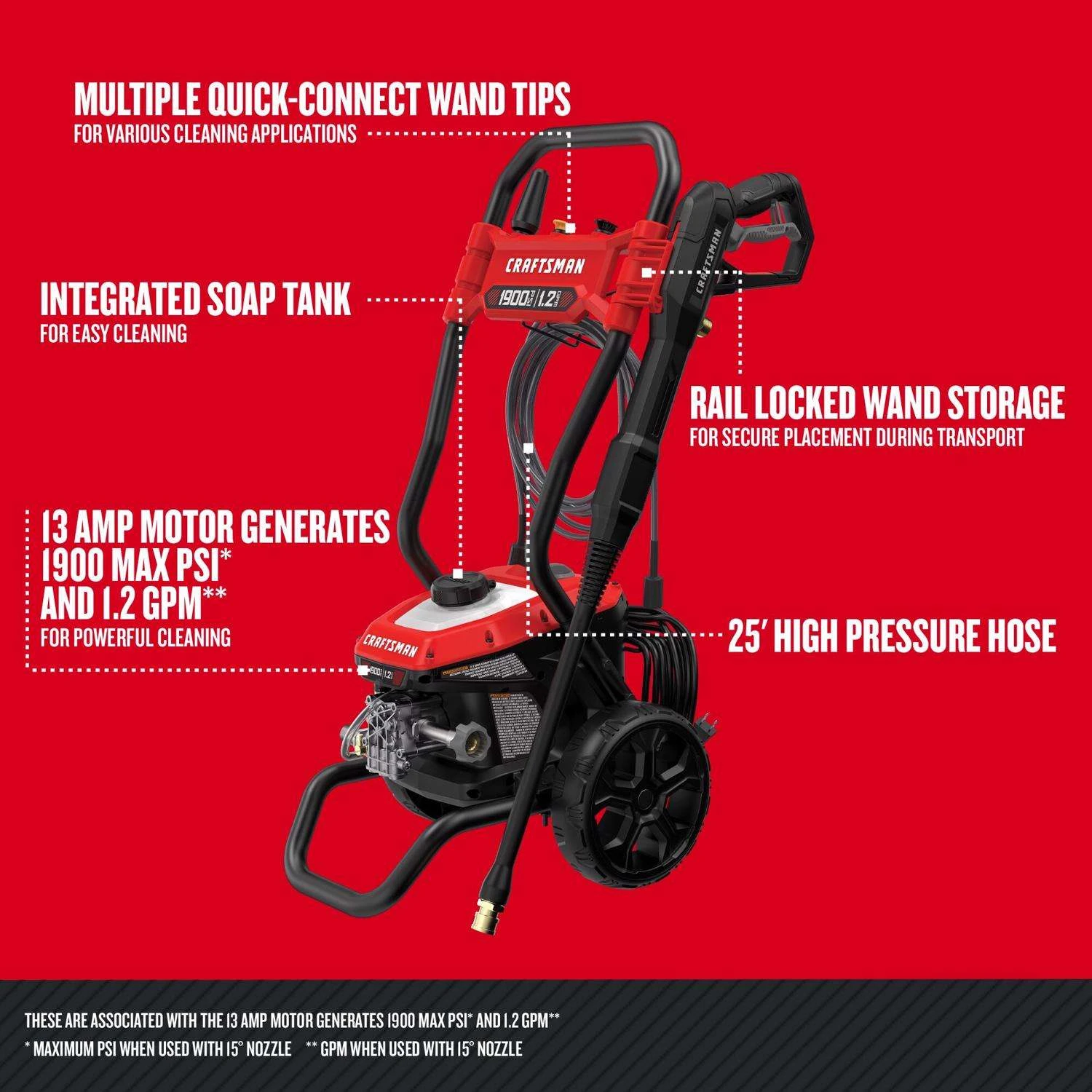 Craftsman CMEPW1900 1900 Psi Electric 1.2 Gpm Pressure Washer 4 Craftsman CMEPW1900 1900 Psi Electric 1.2 Gpm Pressure Washer - Image 2