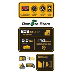 Firman Performance Series 3650 W 120 V Gasoline Portable Generator 17 Firman Performance Series 3650 W 120 V Gasoline Portable Generator -Power Lawn Equipment 868f89d9 f129 4755 bbd1 d834e89bbc84