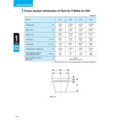 Mitsuboshi Standard Narrow V-Belt 0.64 In. W X 149.6 In. L For All Motors 10 Mitsuboshi Standard Narrow V-Belt 0.64 In. W X 149.6 In. L For All Motors -Power Lawn Equipment 8e258c23 09eb 47fc a658 978f6cb17597