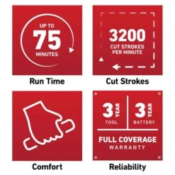 Toro Flex Force 51841 24 In. 60 V Battery Hedge Trimmer Kit (Battery & Charger) 21 Toro Flex Force 51841 24 In. 60 V Battery Hedge Trimmer Kit (Battery & Charger) -Power Lawn Equipment ac8fa77b 1db5 4951 8e21 4a4d9ab9a302