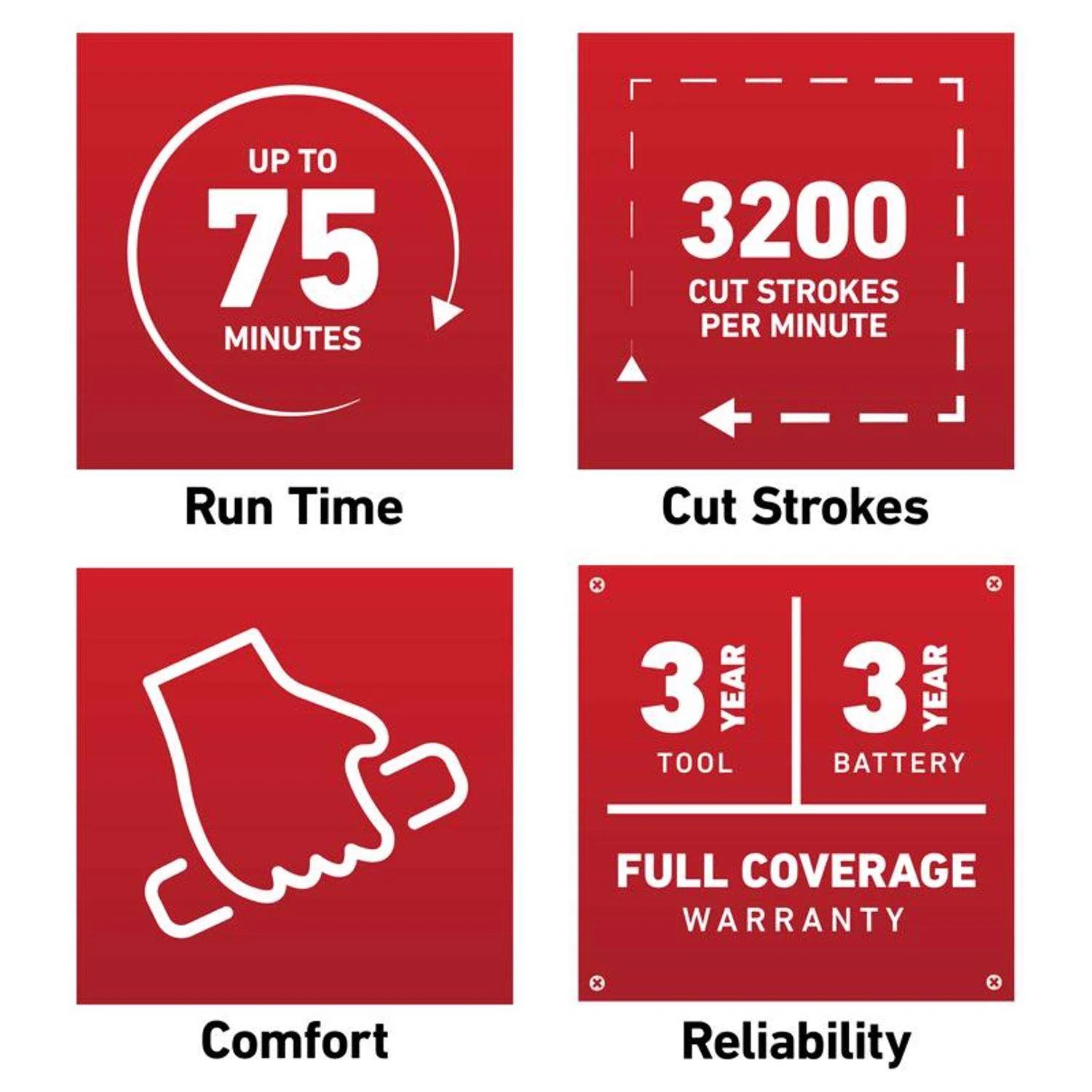 Toro Flex Force 51841 24 In. 60 V Battery Hedge Trimmer Kit (Battery & Charger) 12 Toro Flex Force 51841 24 In. 60 V Battery Hedge Trimmer Kit (Battery & Charger) - Image 10