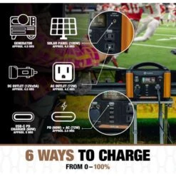 Southwire Elite 300 296 W 3.7 V Battery Portable Power Station -Power Lawn Equipment aec153ad 453a 4ef0 a095 91ba8a129dc0