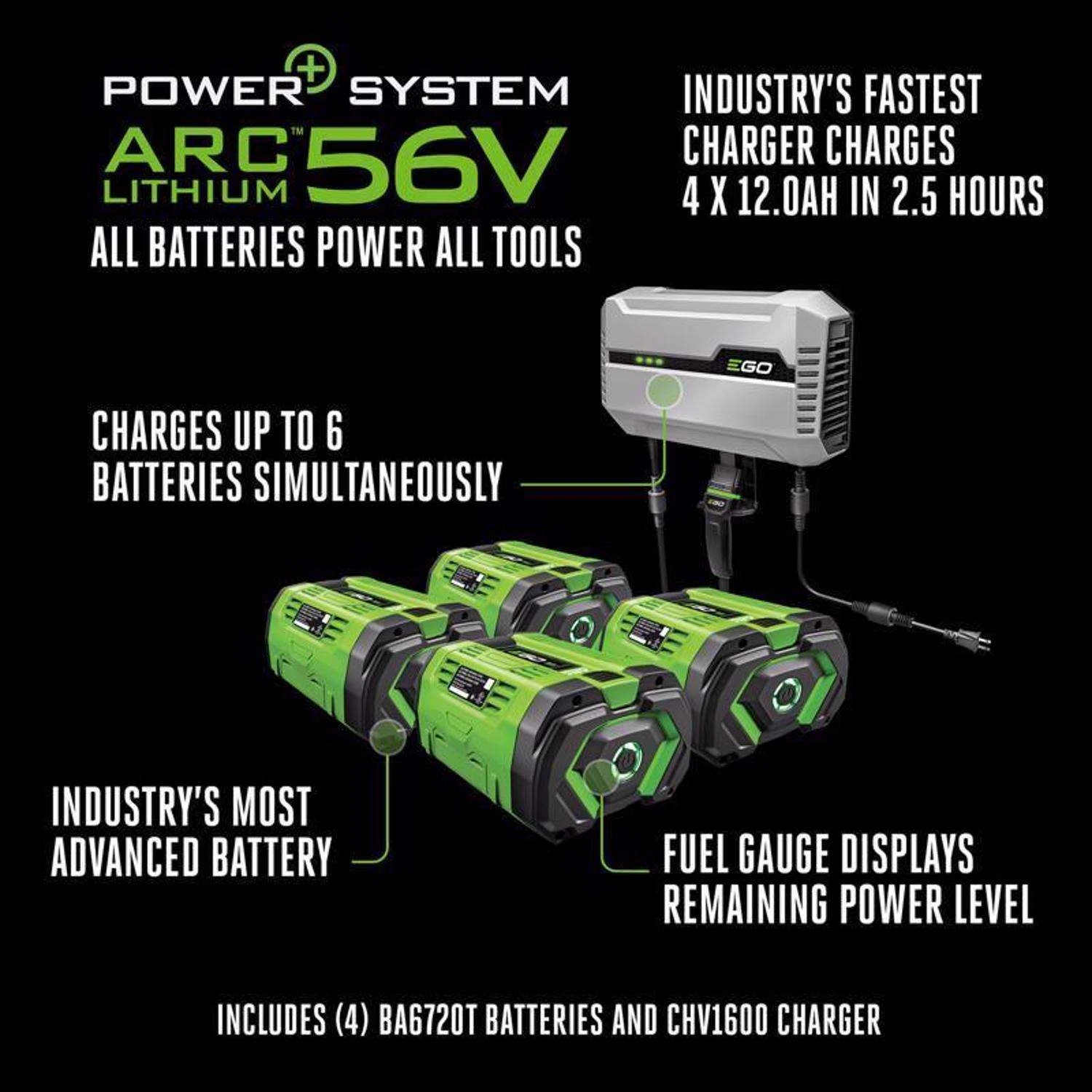 EGO Power+ Z6 ZT4205S 42 In. 56 V Battery Zero Turn Riding Mower Kit (Battery & Charger) W/ FOUR 12.0 AH BATTERIES 11 EGO Power+ Z6 ZT4205S 42 In. 56 V Battery Zero Turn Riding Mower Kit (Battery & Charger) W/ FOUR 12.0 AH BATTERIES - Image 9