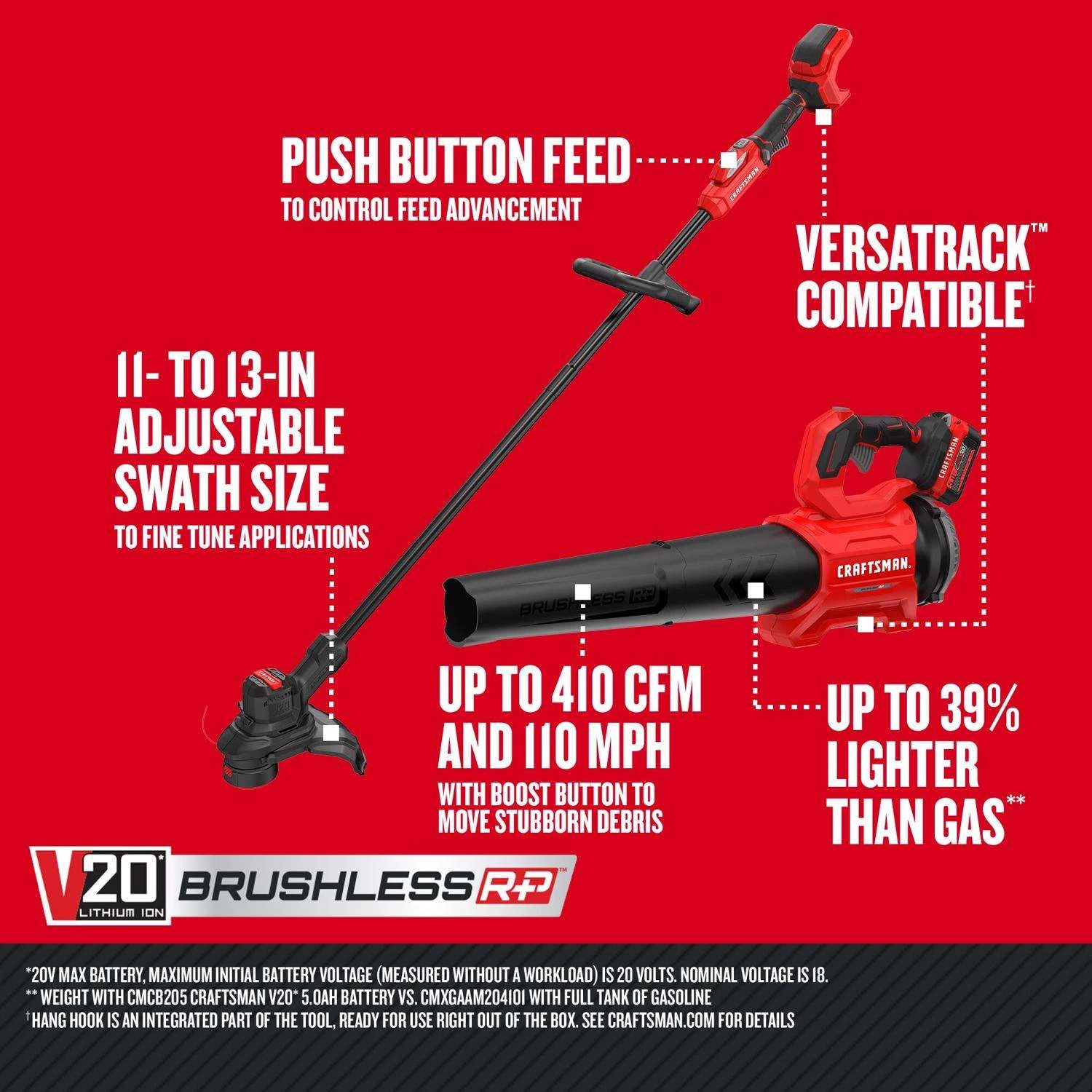 Craftsman V20 BRUSHLESS RP CMCK497P1 13 In. 20 V Battery String Trimmer Kit (Battery & Charger) 4 Craftsman V20 BRUSHLESS RP CMCK497P1 13 In. 20 V Battery String Trimmer Kit (Battery & Charger) - Image 2