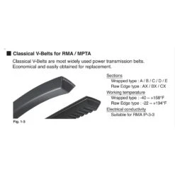 Mitsuboshi MBL Conventional V-Belt 0.5 In. W X 130 In. L For All Motors 8 Mitsuboshi MBL Conventional V-Belt 0.5 In. W X 130 In. L For All Motors -Power Lawn Equipment b173ef7e 058b 42ef 8698 8602c4bc537b