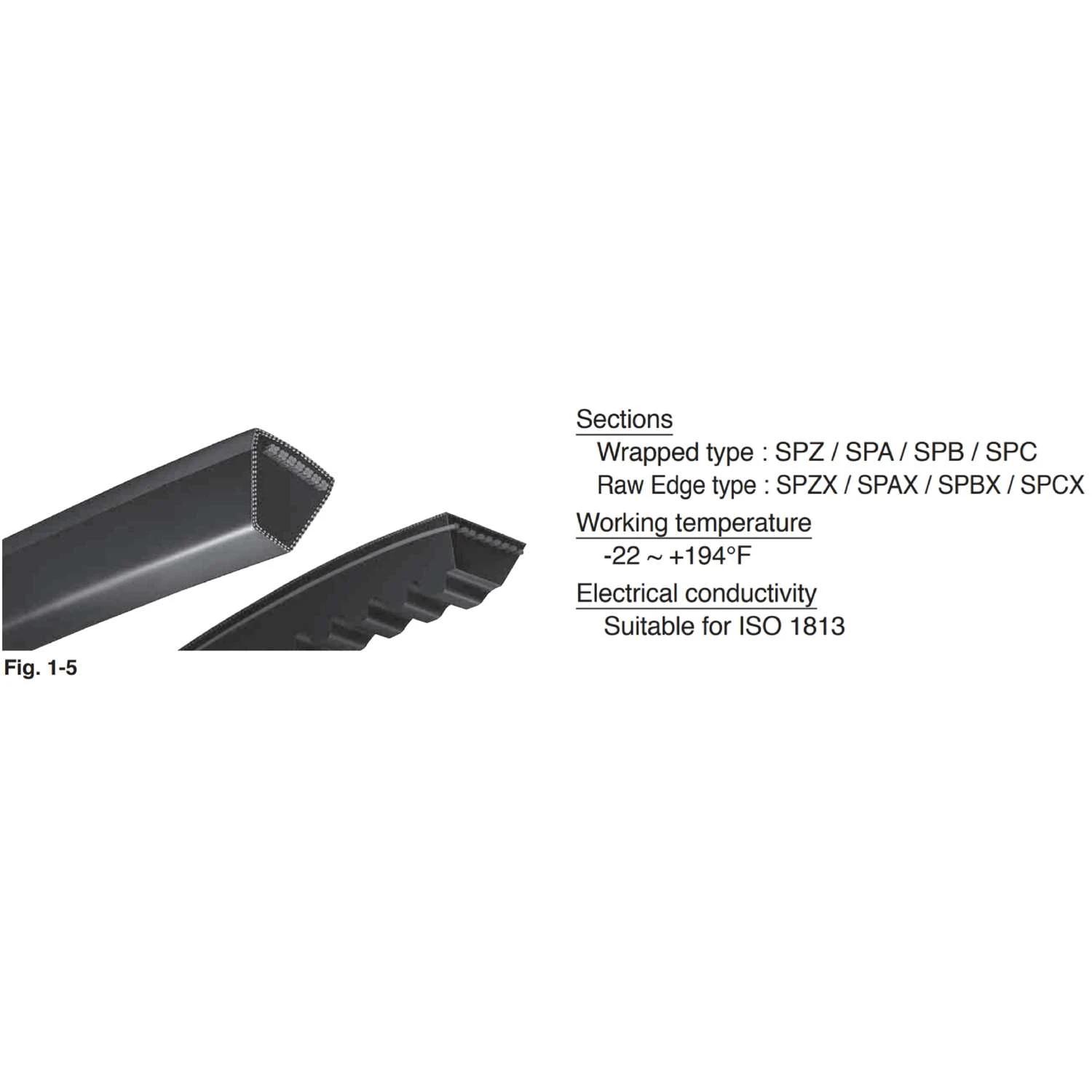 Mitsuboshi Standard Narrow V-Belt 0.64 In. W X 149.6 In. L For All Motors 4 Mitsuboshi Standard Narrow V-Belt 0.64 In. W X 149.6 In. L For All Motors - Image 2