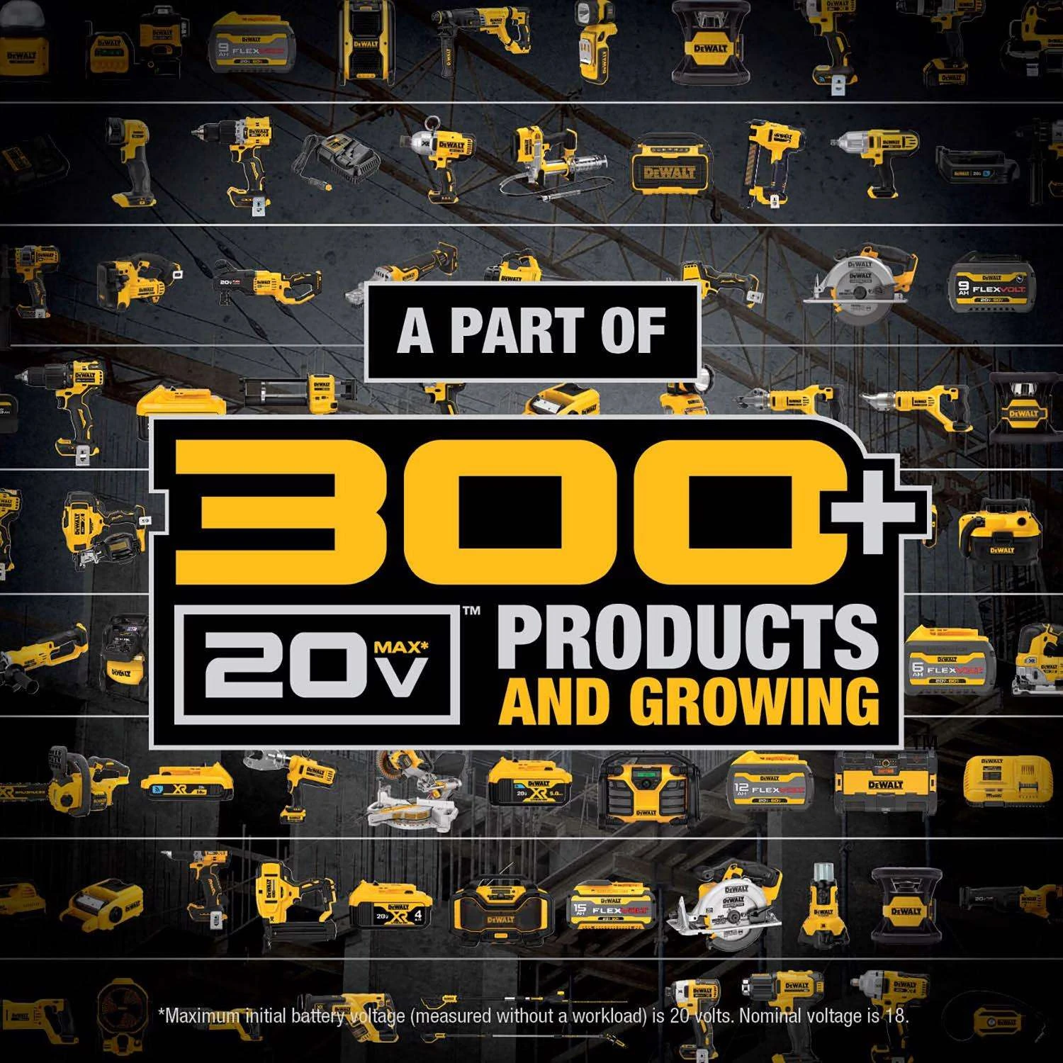 DeWalt 20V MAX DCHT820P1 22 In. 20 V Battery Hedge Trimmer Kit (Battery & Charger) 9 DeWalt 20V MAX DCHT820P1 22 In. 20 V Battery Hedge Trimmer Kit (Battery & Charger) - Image 7