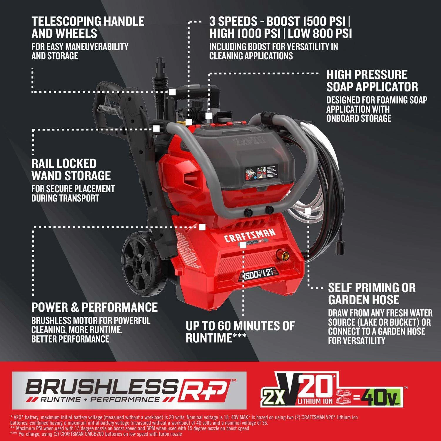 Craftsman V20 CMCPW1500N2 1500 Psi Battery 1.2 Gpm Pressure Washer 5 Craftsman V20 CMCPW1500N2 1500 Psi Battery 1.2 Gpm Pressure Washer - Image 3