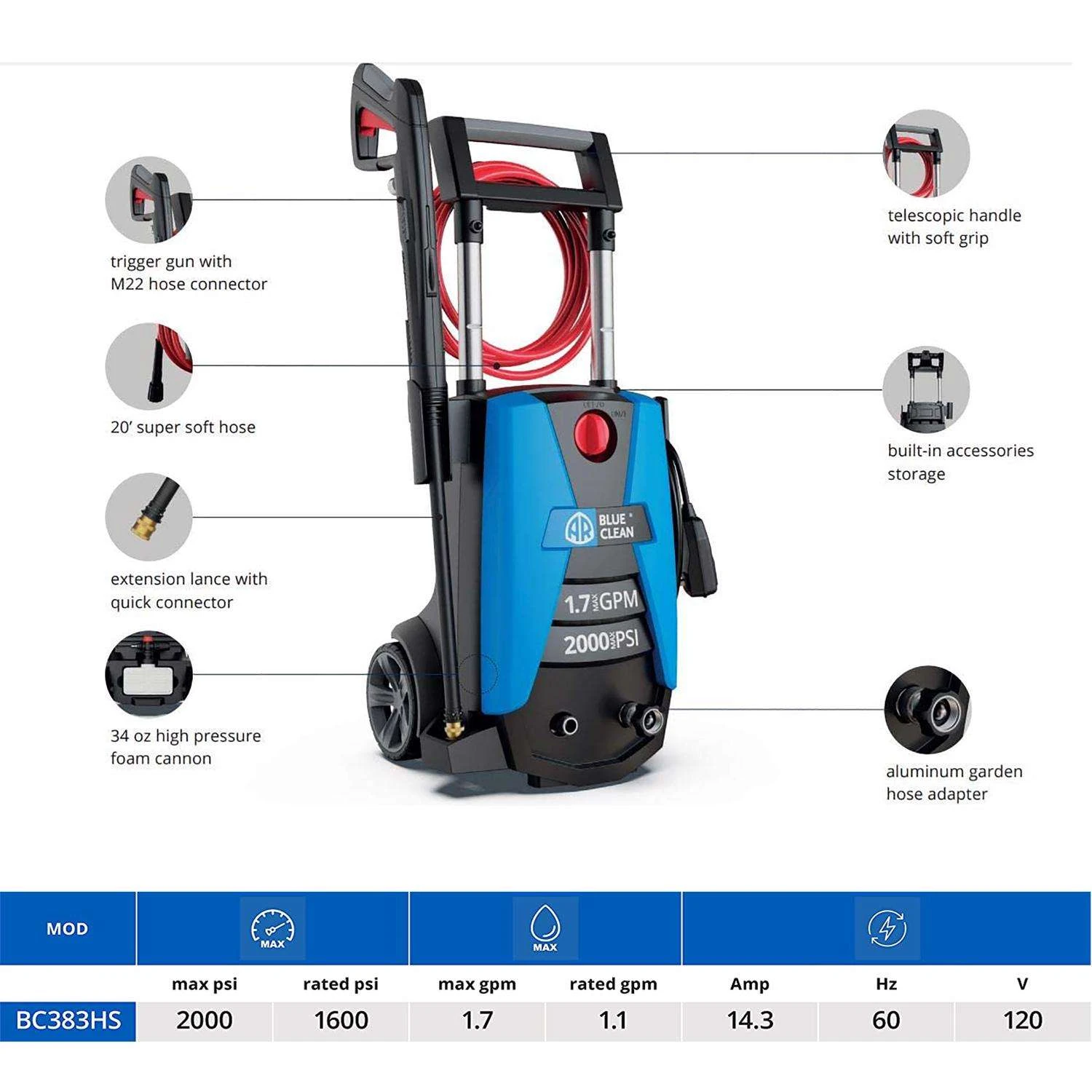 AR Blue Clean BC383HSS OEM Branded 2150 Psi Electric 1.6 Gpm Pressure Washer 6 AR Blue Clean BC383HSS OEM Branded 2150 Psi Electric 1.6 Gpm Pressure Washer - Image 4