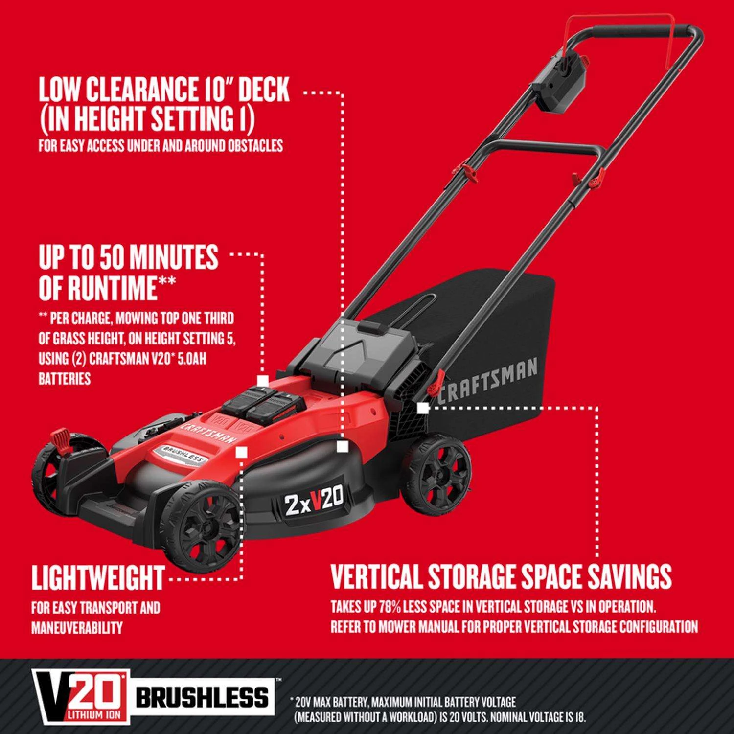 Craftsman V20 CMCMW220P2 20 In. Battery Lawn Mower Kit (Battery & Charger) 5 Craftsman V20 CMCMW220P2 20 In. Battery Lawn Mower Kit (Battery & Charger) - Image 3
