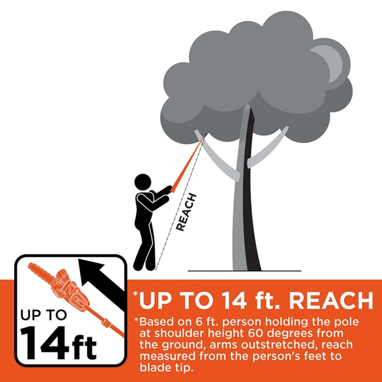 Black & Decker Black+Decker 10 In. Electric Pole Saw 10 Black & Decker Black+Decker 10 In. Electric Pole Saw - Image 8