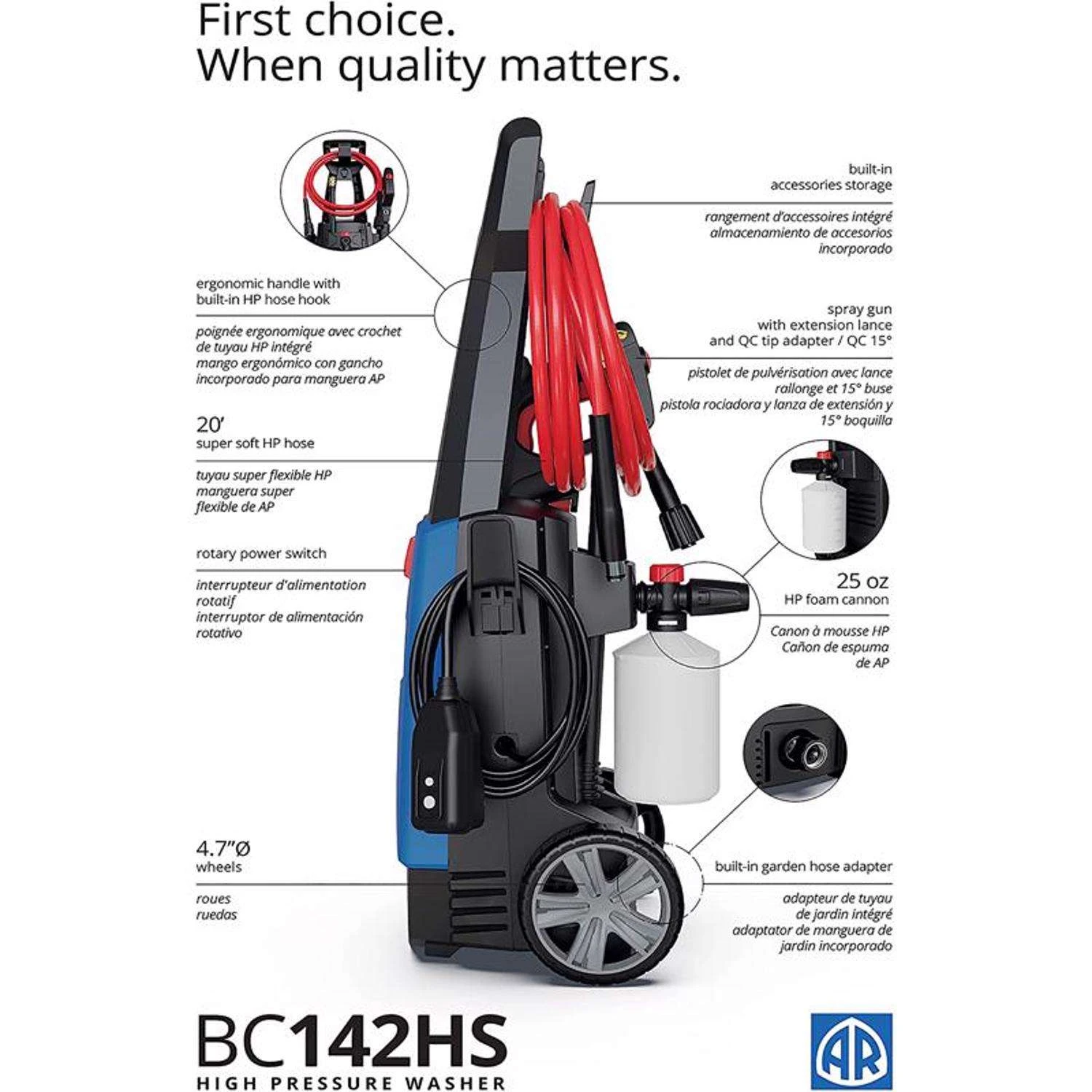 AR Blue Clean OEM Branded 1700 Psi Electric 1.7 Gpm Pressure Washer 6 AR Blue Clean OEM Branded 1700 Psi Electric 1.7 Gpm Pressure Washer - Image 4
