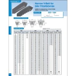 Mitsuboshi Standard Narrow V-Belt 0.64 In. W X 149.6 In. L For All Motors 9 Mitsuboshi Standard Narrow V-Belt 0.64 In. W X 149.6 In. L For All Motors -Power Lawn Equipment e138c2fb 9ebf 4ac7 905c d0610dbfc7aa