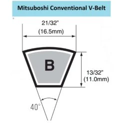 Mitsuboshi MBL Conventional V-Belt 0.66 In. W X 103 In. L For All Motors