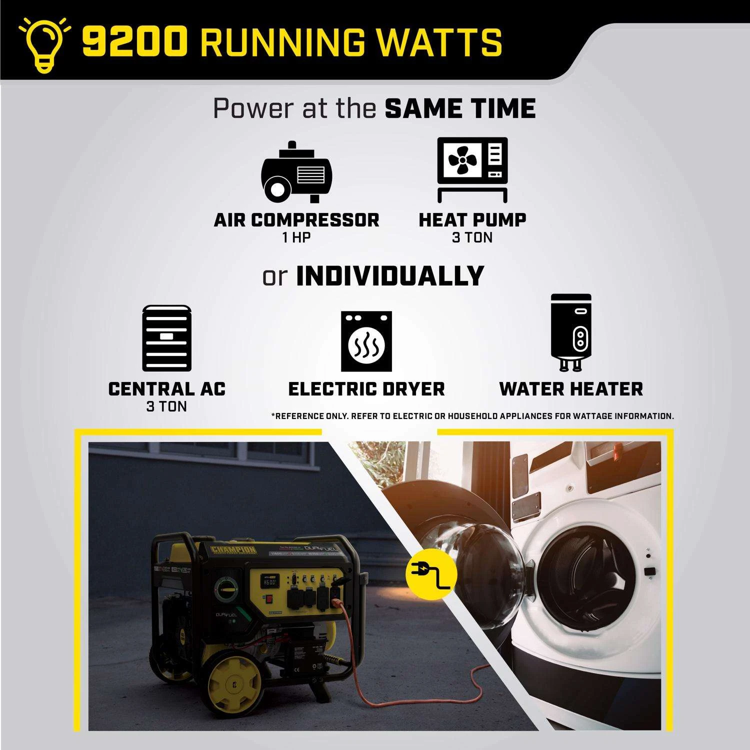 Champion 9200 W 120/240 V Gasoline Or Propane Generator 6 Champion 9200 W 120/240 V Gasoline Or Propane Generator - Image 4