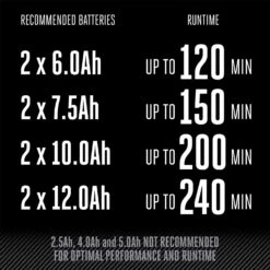 EGO LBPX8000 190 Mph 800 CFM 56 V Battery Backpack Blower Tool Only 20 EGO LBPX8000 190 Mph 800 CFM 56 V Battery Backpack Blower Tool Only -Power Lawn Equipment eb1789db 65c5 4283 b665 674d1ef840b7