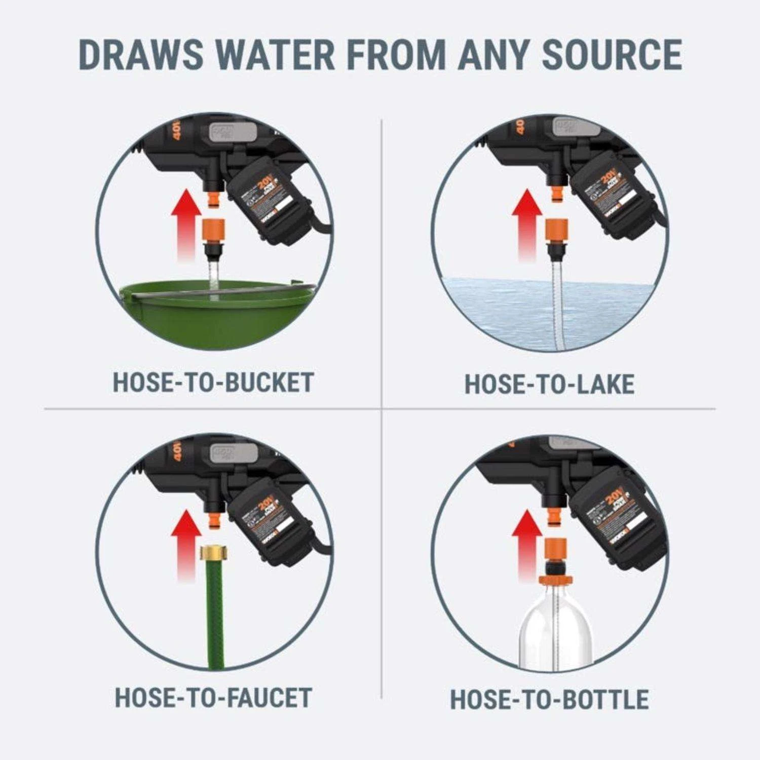 Worx Hydroshot 450 Psi Battery 0.9 Gpm Portable Power Cleaner 6 Worx Hydroshot 450 Psi Battery 0.9 Gpm Portable Power Cleaner - Image 4