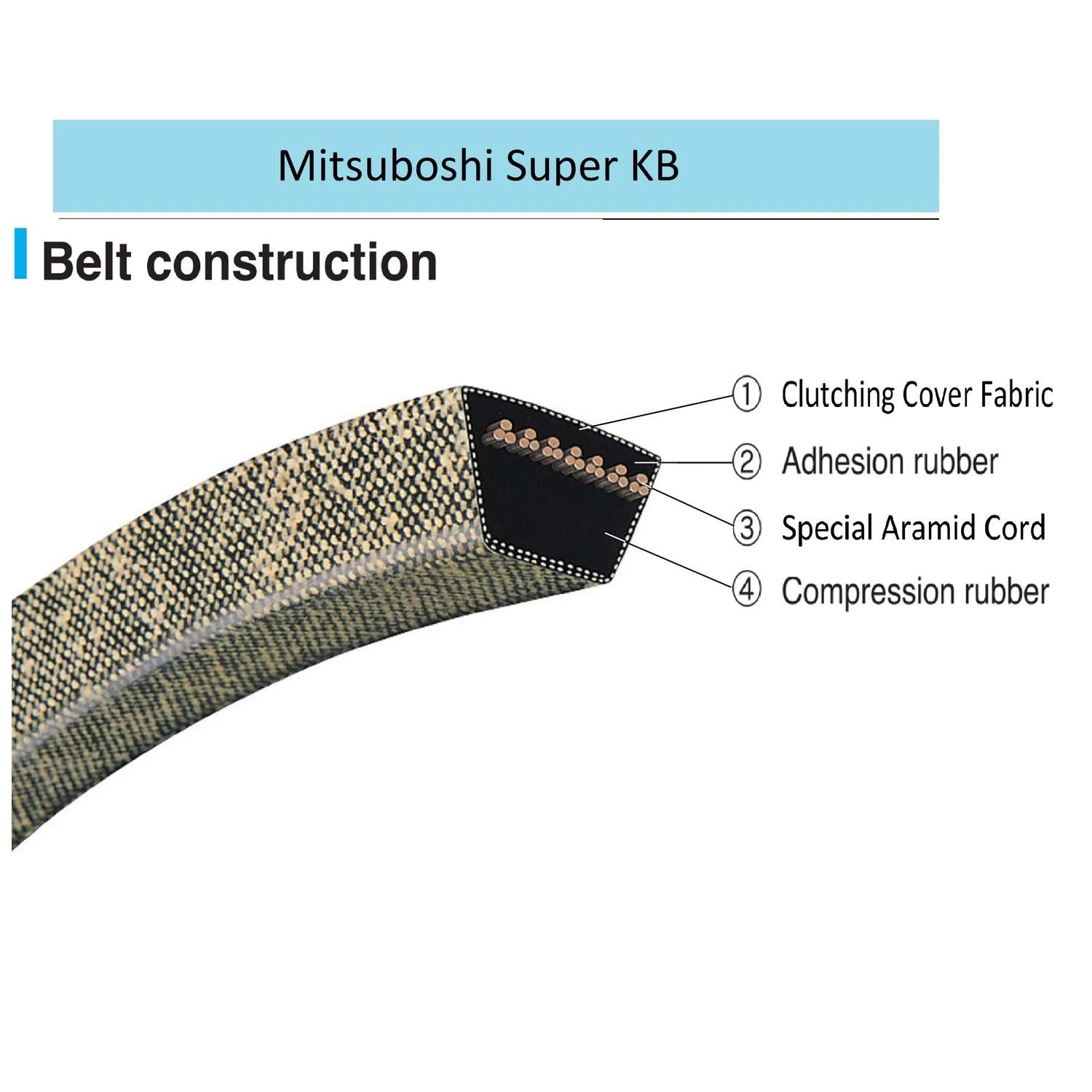 Mitsuboshi Super KB 4LK640 V-Belt 0.5 In. W X 64 In. L For Riding Mowers 6 Mitsuboshi Super KB 4LK640 V-Belt 0.5 In. W X 64 In. L For Riding Mowers - Image 4