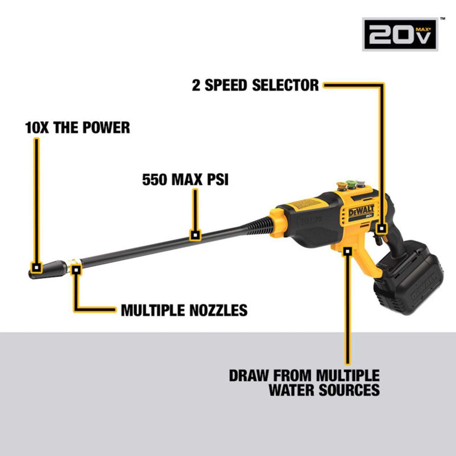 DeWalt 20V MAX DCPW550B OEM Branded 550 Psi Battery 1 Gpm Portable Power Cleaner 4 DeWalt 20V MAX DCPW550B OEM Branded 550 Psi Battery 1 Gpm Portable Power Cleaner - Image 2